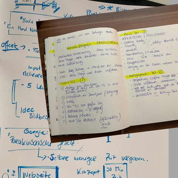 Personal-Coaching | einmaliger Austausch