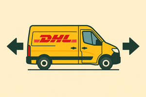 Portokosten Rücksendung